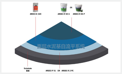 【案例分享】亞地斯雙系統(tǒng)打造質(zhì)感時尚交融的浦東機(jī)場長時停車庫